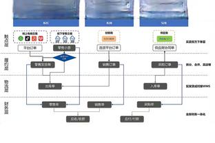 必威国际手机版app截图0